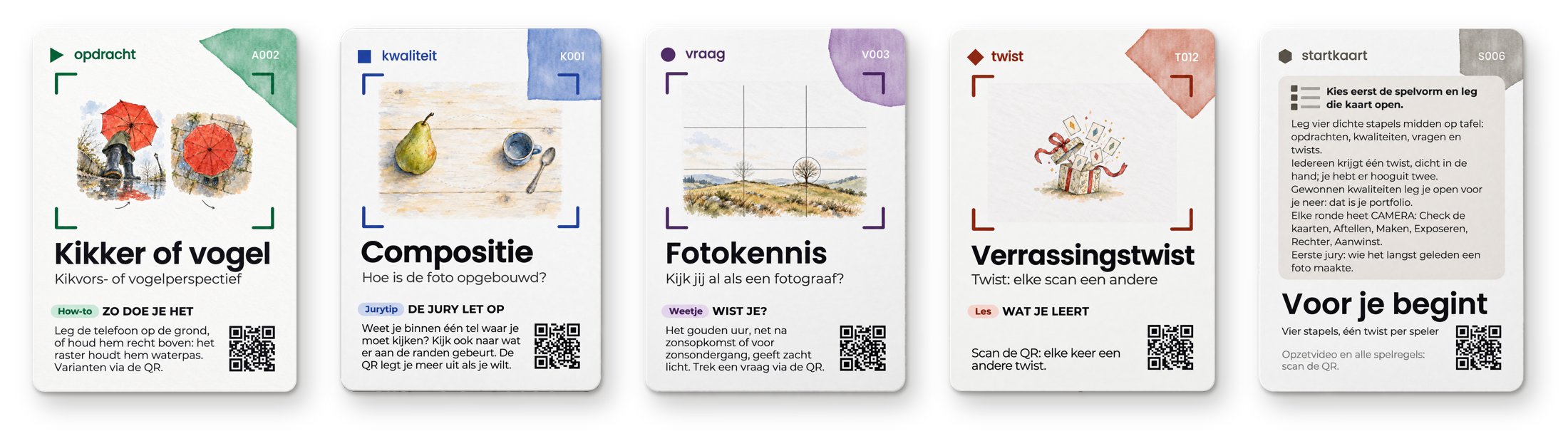 Vijf Snapdeck-kaarten: opdracht, kwaliteit, vraag, twist en startkaart
